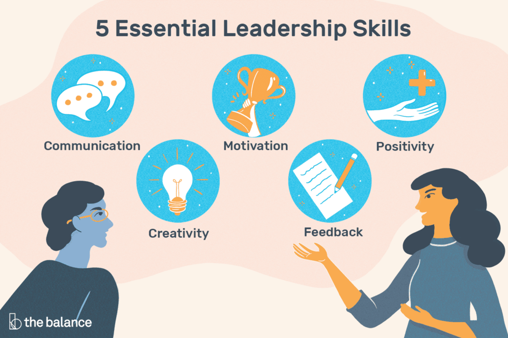 Essential leadership skills for business owners