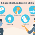 Essential leadership skills for business owners
