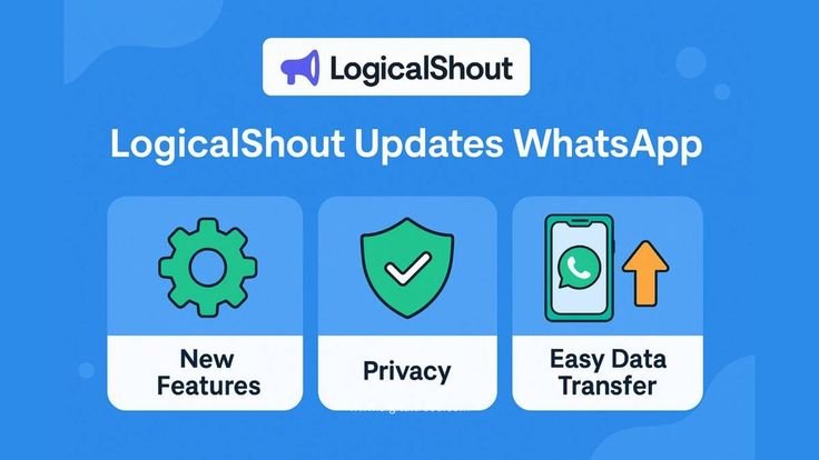 LogicalShout.com